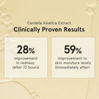 One Thing Centella Asiatica Extract Toner